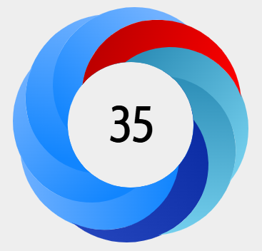 Altmetric score
