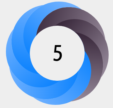 Altmetric score