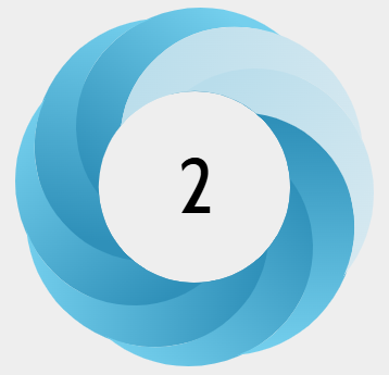 Altmetric score