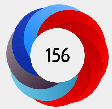 Altmetric score
