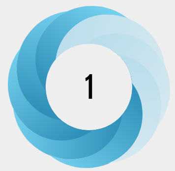 Altmetric score